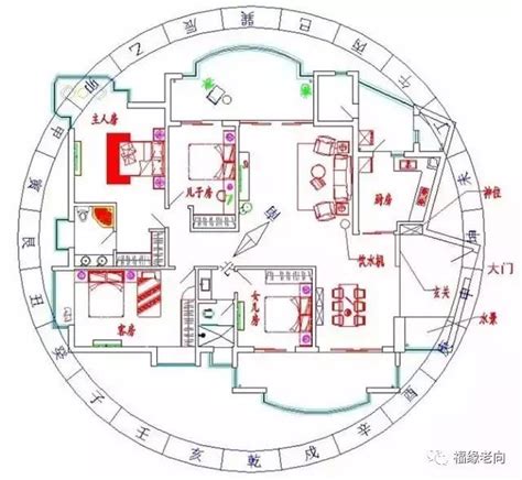 催財方法|5大招財方法